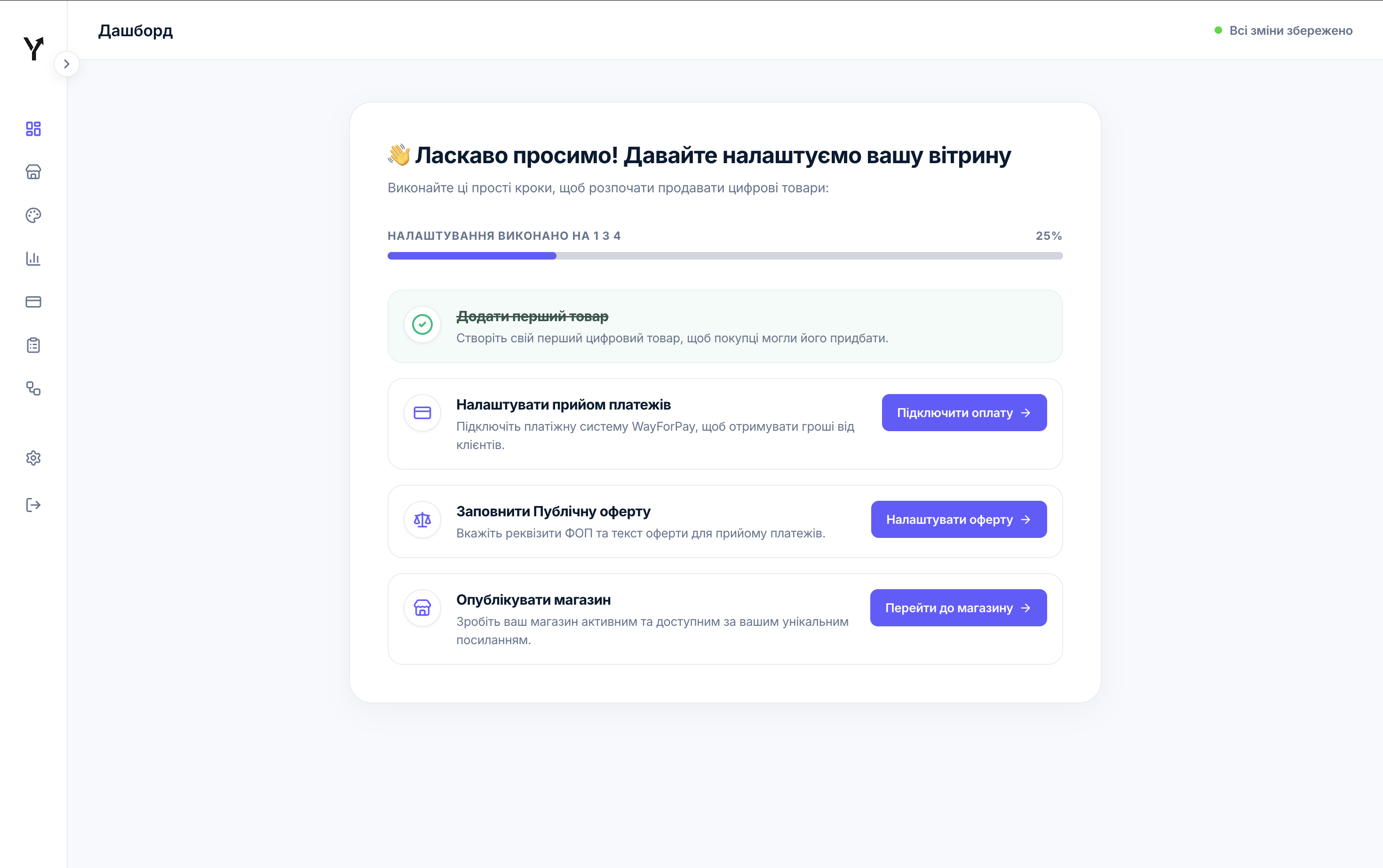 Дашборд з чек-листом швидкого старту та прогресом налаштування